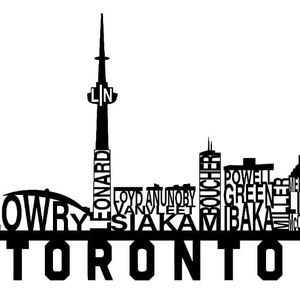 Meet your Posher, Kenneth